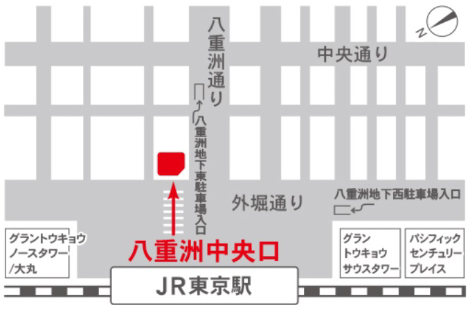 RF Map